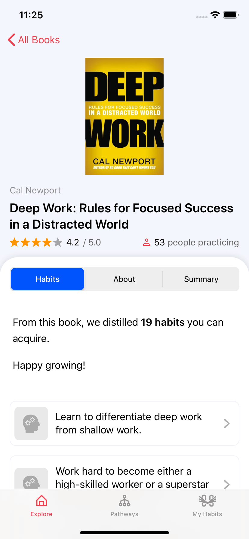 Deep Work: Rules for focused success in a distracted world” by Cal Newport  - Virtuology Academy